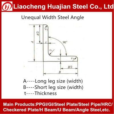 Q235B Hot Rolled Equal Steel Angle Iron Bar