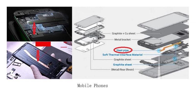 Sintered Flat Heat Pipe for Automobile Light