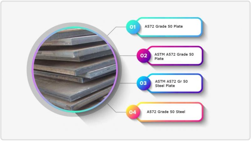 A572 Steel Plates