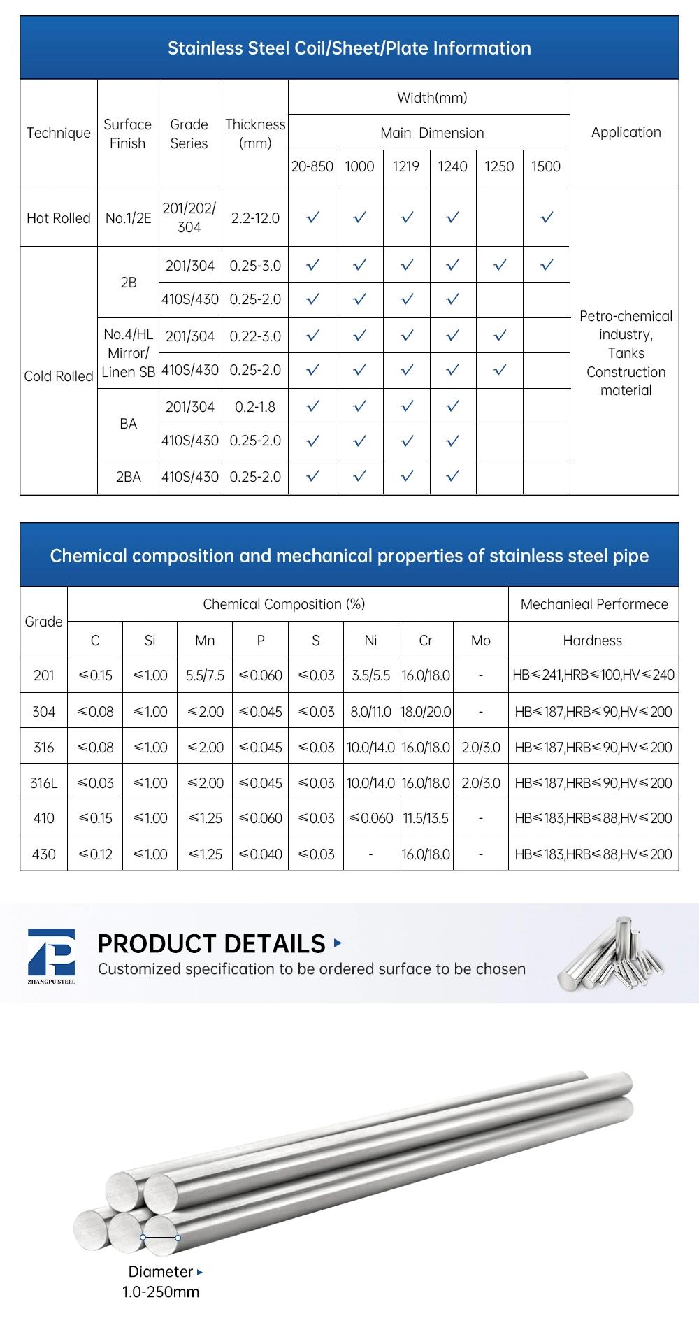 SUS201 304 321 316L 2205 2507 Stainless Steel Channel I H Beam for Construction