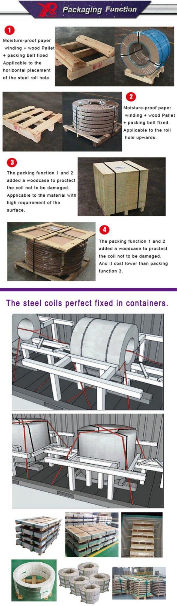 Cold Rolled ASTM304 0.1X1219xc Stainless Steel Coil