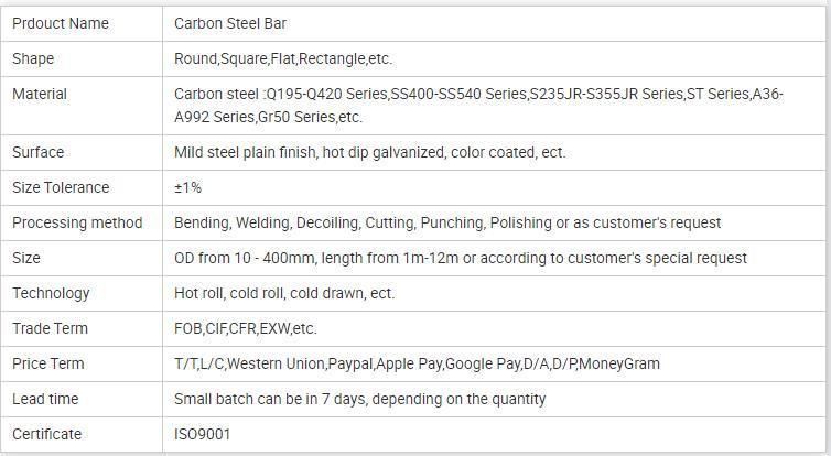 China Supplier AISI 1045 Steel Bar Round Bar St52 Steel Bar Price