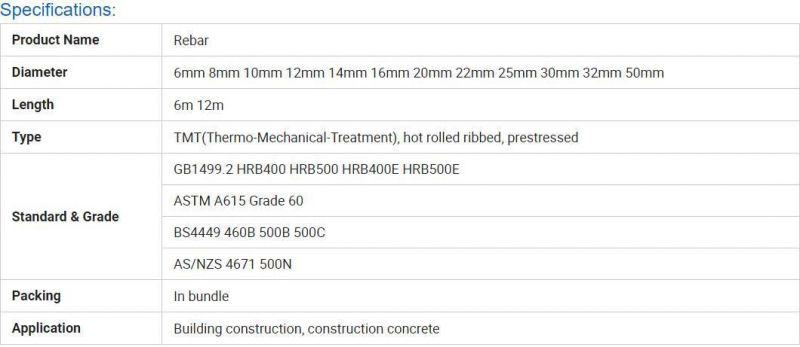 HRB400 Rebar for Biuldings Defromed Steel Bar Iron Bar