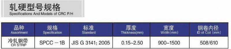 Cold Steel, Band Saw Blade Cr / CRC / Cold Rolled Steel Strips