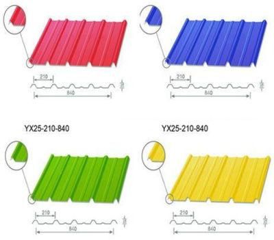 Prepainted Galvanized Steel Coil Buliding Materials