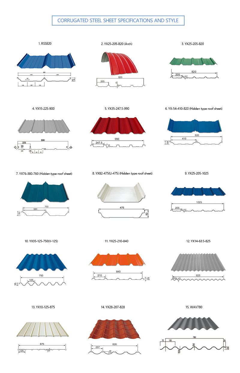 Best Price Roofing Building Material PPGI Color Coated Galvanized Steel Corrugated Roofing Sheet