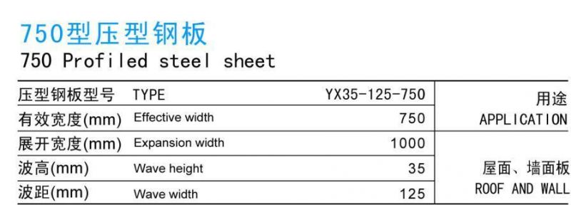 750---910 Profiled Steel Sheet