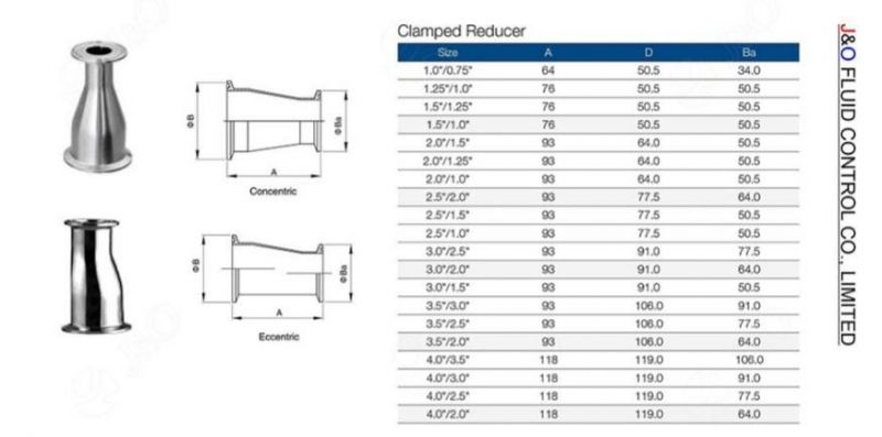 Food Grade Stainless Steel Forged Clamp Mirror Polish Ferrule Spool