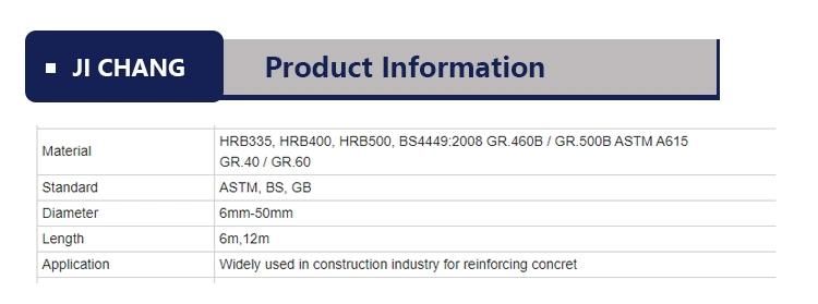 for Construction High-Strength Steel Rebar Reinforced Deformed Steel Bar Iron Rods