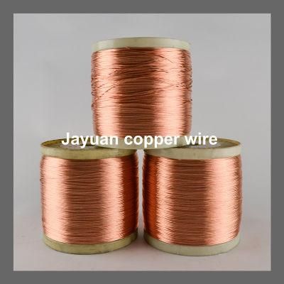 Copper Clad Aluminum Wire Copper Wire CCA Wire