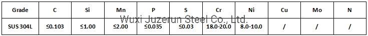 SUS 304L, 00cr19ni10 Stainless Steel Coils