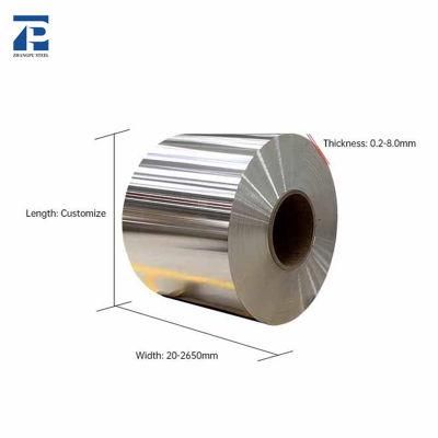 Best Selling 2mm Thickness 5052 Aluminium Coil From China Supplier 5083 Aluminum Coil