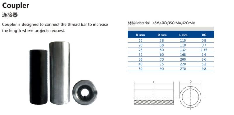 Psb1030MPa Hot Rolled Bar/ Anchor Bolt 63.5mm