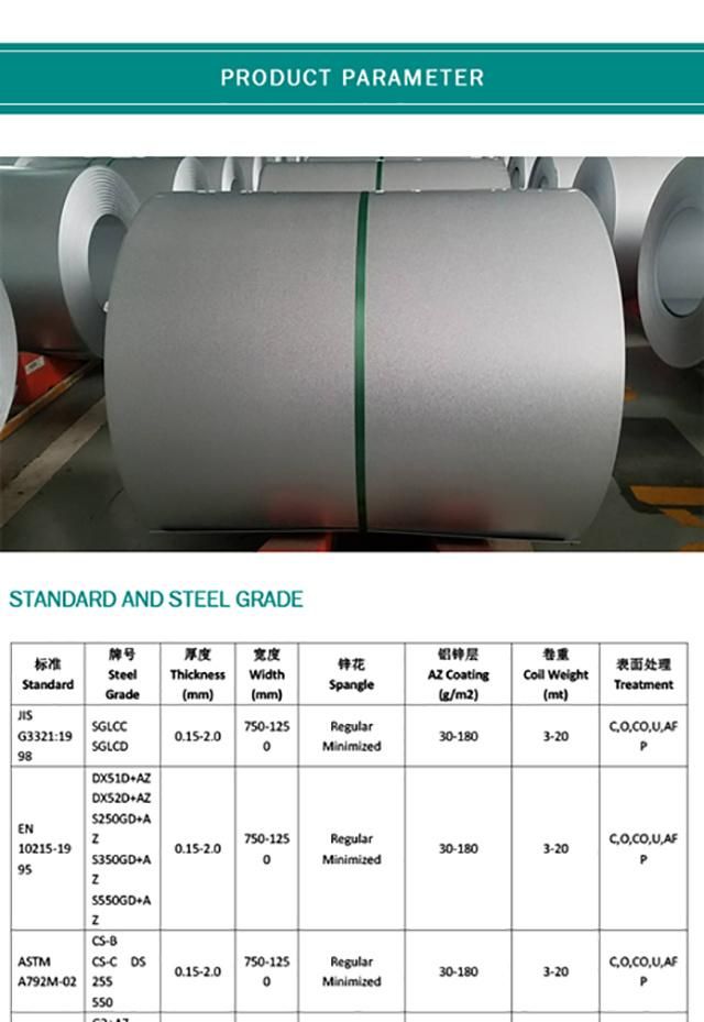 High Quality Hot Dipped Aluminizing Steel Coil