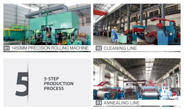 316 SS316 SUS316 Austenitic Stainless Steel Sheet