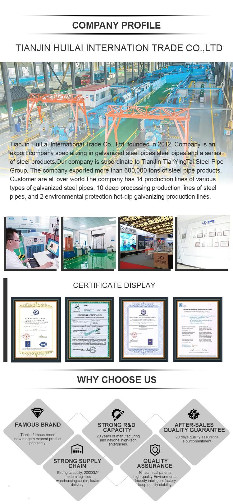 ASTM A53 Schedule 40 Black Steel Pipe / ERW Black Carbon Welded Steel Pipe/Tube