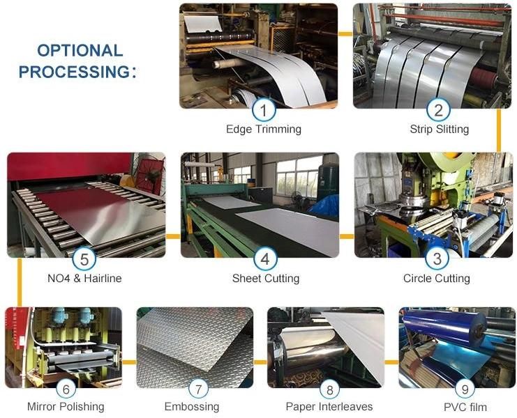 China Ss Coil Manufacturer New Price Stainless Steel Coil