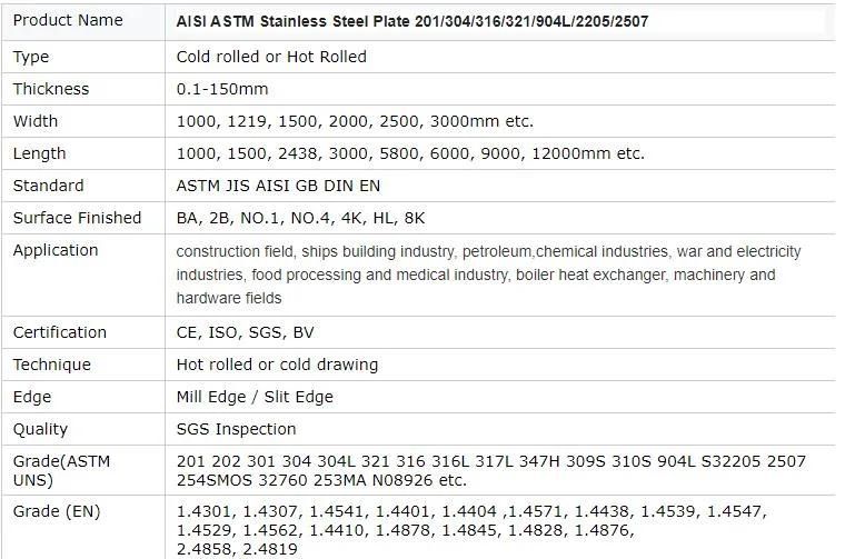 Anti Vortex Plate Supplier of 321 321H 304 Stainless Steel Sheet 1mm 1250X1000