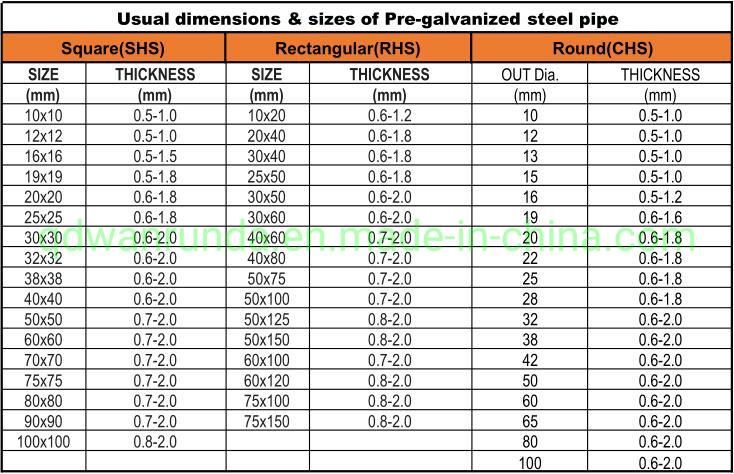 10X20mm X1.5mm Galvanized Steel Tube Use for Steel Furniture