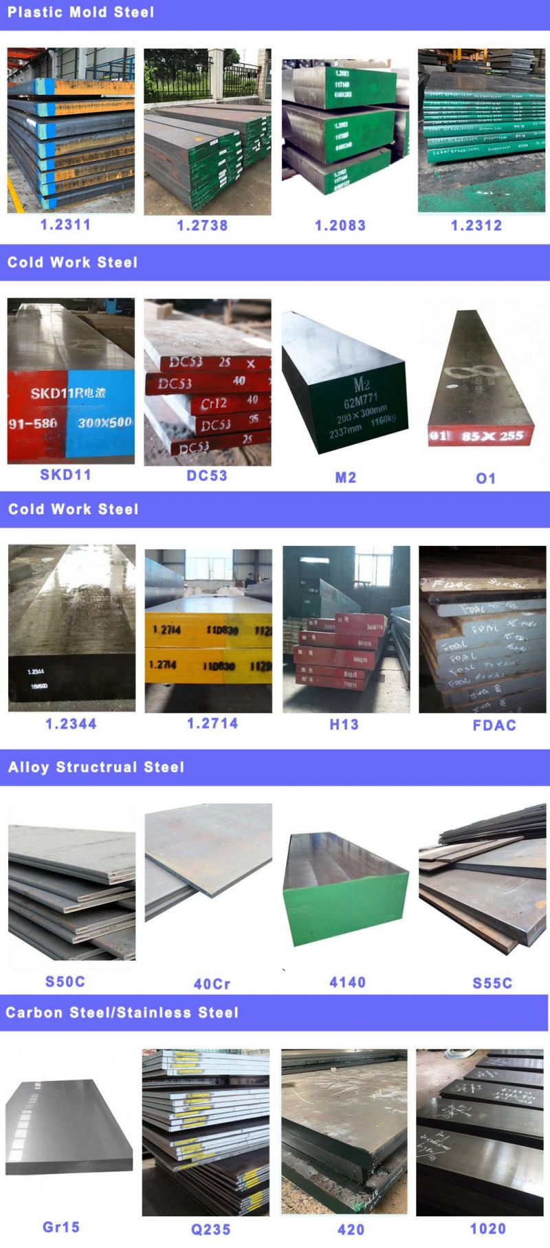 Alloy Steel Round Bar Forgin Hot Relled Steel Plate S7