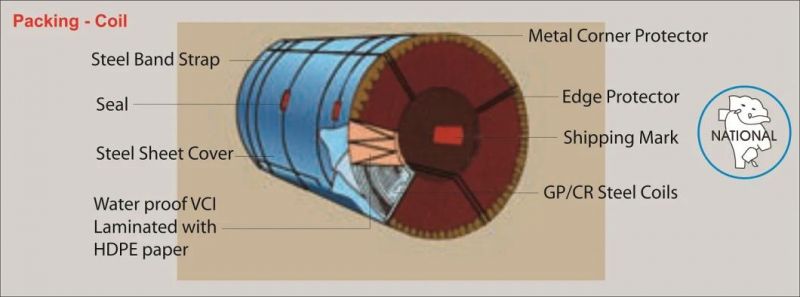 Prepainted Dx51d PPGI Steel Coil Color Coated Galvanized Steel Coil