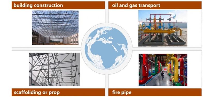 Factory Manufacturing ERW Steel Pipe