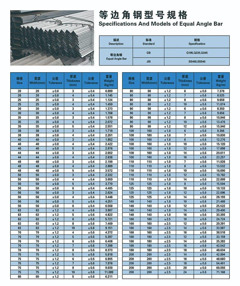 Prime Quality Hot Rolled Equal Angle Steel Bar for Construction Ss400 Q235