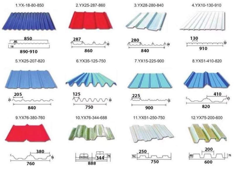 Building Material Color Coated Corrugated Roof Tiles PPGI Galvanized Steel Corrugated Sheet