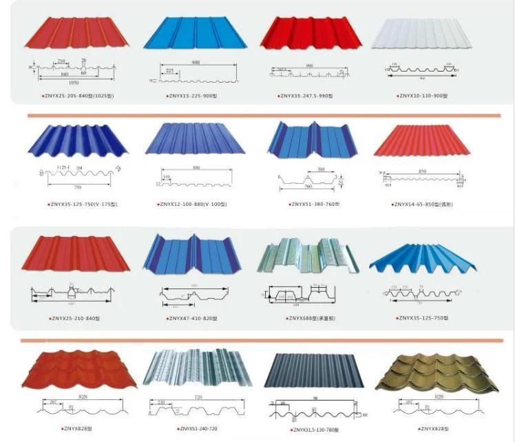 Color Steel Material Ibr Roof PPGI Colored Sheet Metal Weight
