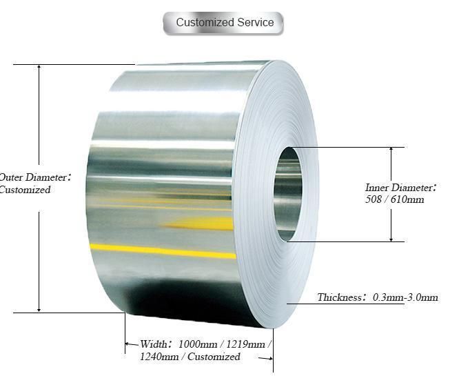 Cold / Hot Rolled 316 2b Stainless Steel Plate Coil