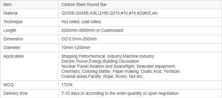 Hot Selling Cost Price Carbon Steel Bar/Rods