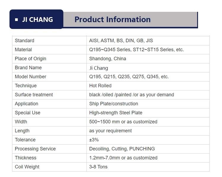 Gi/Gl/PPGI/PPGL/Painted Steel Coil/Color Steel Coils