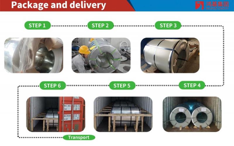 PPGI Roofing Sheets China Factory Prepainted Galvanised Steel Coil/PPGI with Low Price PPGI Coils Prepainted Steel Coil Sheets