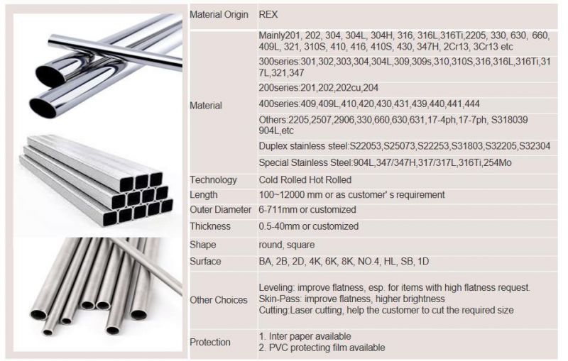 High Quality Stainless Steel Tube 316 Ss Pipe Tube Stainless Pipe Manufacturer 304/310/309 Steel Pipe