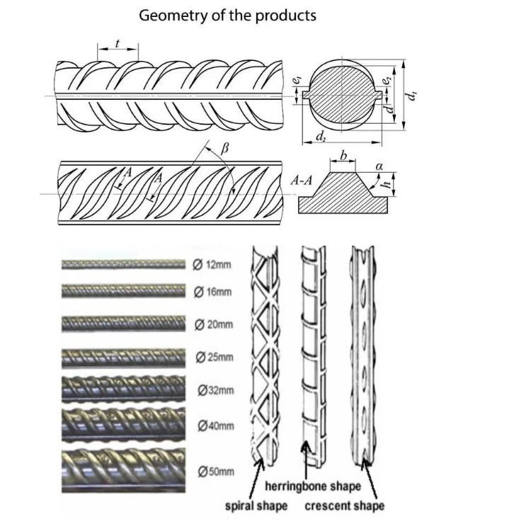 10mm Cutting AISI ASTM 12m DIN JIS BS GB Rebar Prices Bar Tmt Steel Deformed Steel