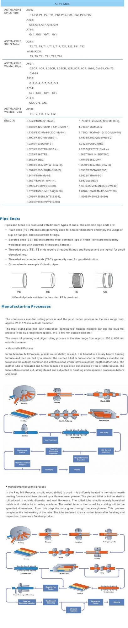 Seamless Alloy Steel Pipe and Tube A213 T2 T5 T9