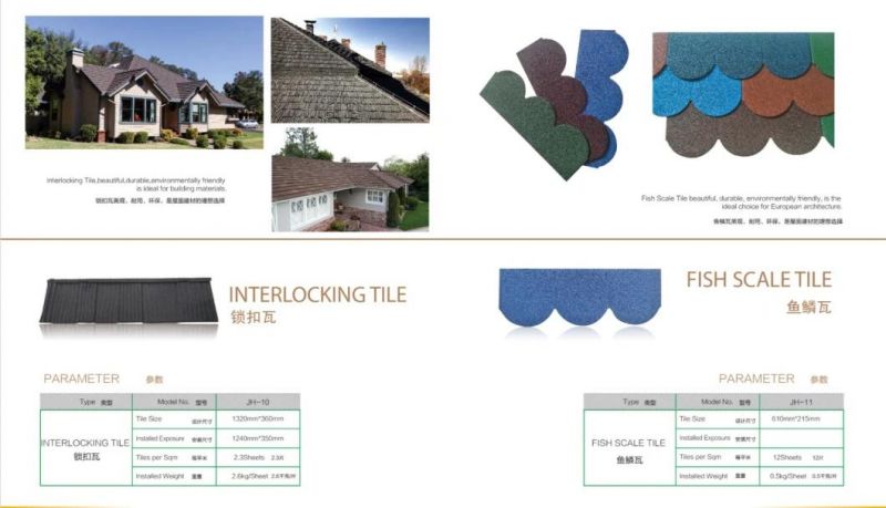 China Prime Colored Stone Coated Roofing Tile Sheet