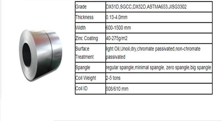 22 24 26 Gauge G30 G40 G60 G90 Gi Sheet Zinc Coated Plate Dx51d Cold Roll Galvanized Carbon Steel Coil