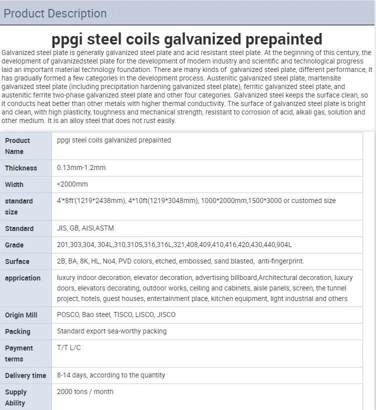 AISI 304 347 SUS201 304 ASTM A240 8K Ss 430 Ss 201 430 2b Ba 0.9mm Stainless Steel Coil