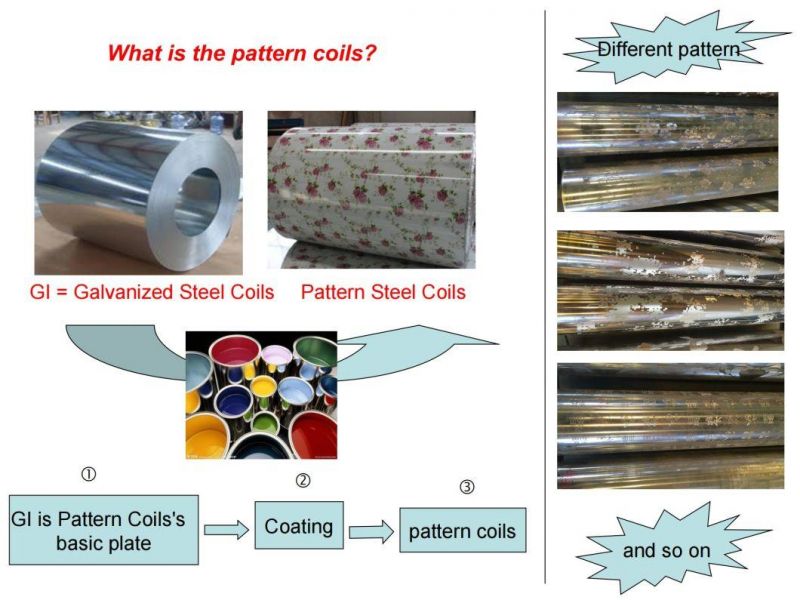 PPGI PPGL Manufacturer 0.12-4.0mm PPGI PPGL Color Coated Sheet Plate Prepainted Galvanized Steel Coil PPGI