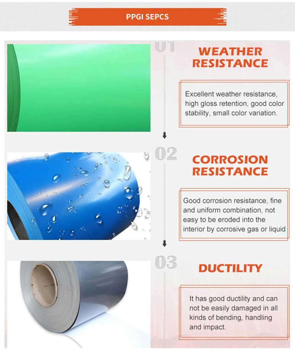Prepainted Galvanized Steel Coil Metal Roofing Sheets PPGI From China
