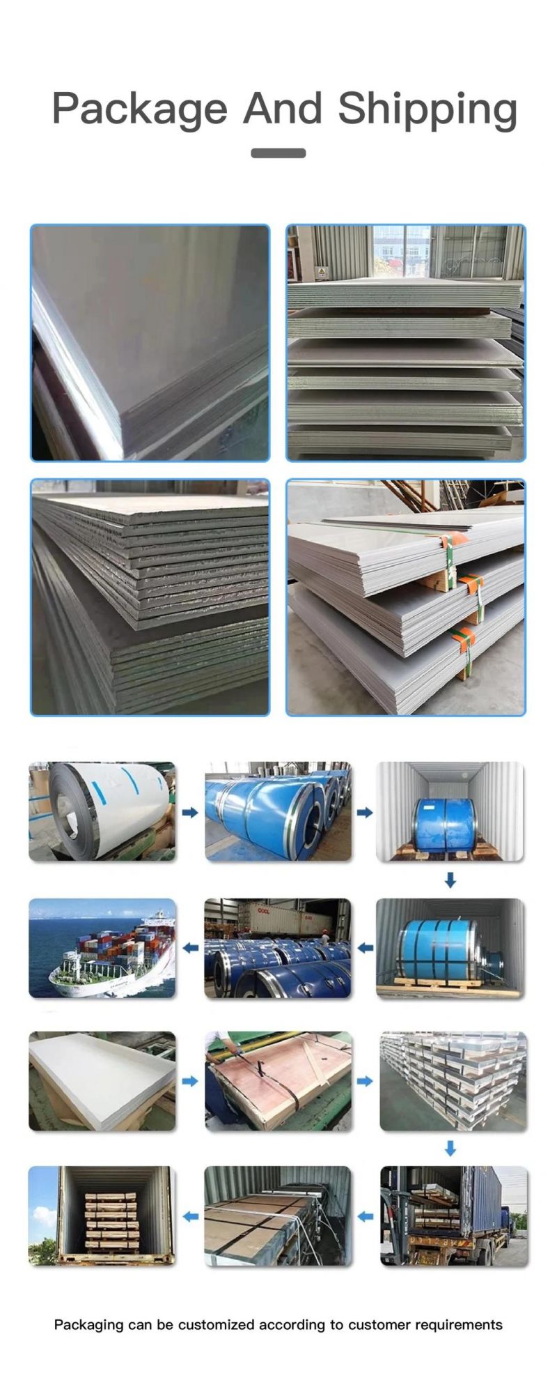 AISI ASTM 201 304 316 Cold Rolled Stainless Steel Plate Sheet 1mm 2mm 3mm Metal Sheet for Sale