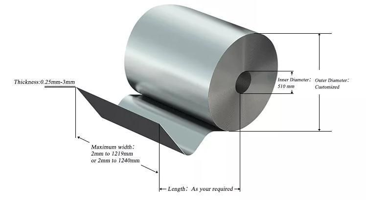 Building Material Cold-Rolled Steel Price 201/304 Stainless Steel Coil for Sale