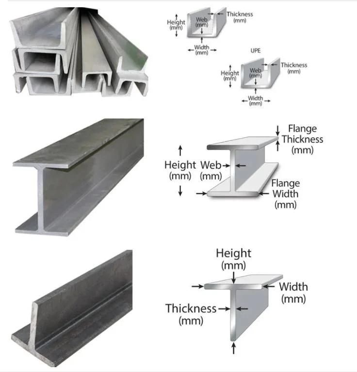 Galvanized Metal Steel C Channel Dimensions 41*41 U-Channel-Steel-Price Steel Slotted Strut Channel Steel