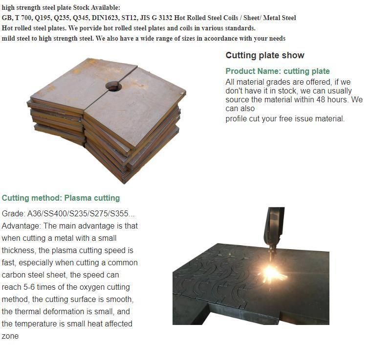 ASTM A36, Ss400, Q235B, Q345b Hot Rolled Ms Mild Carbon Steel Plate for Building Material and Construction