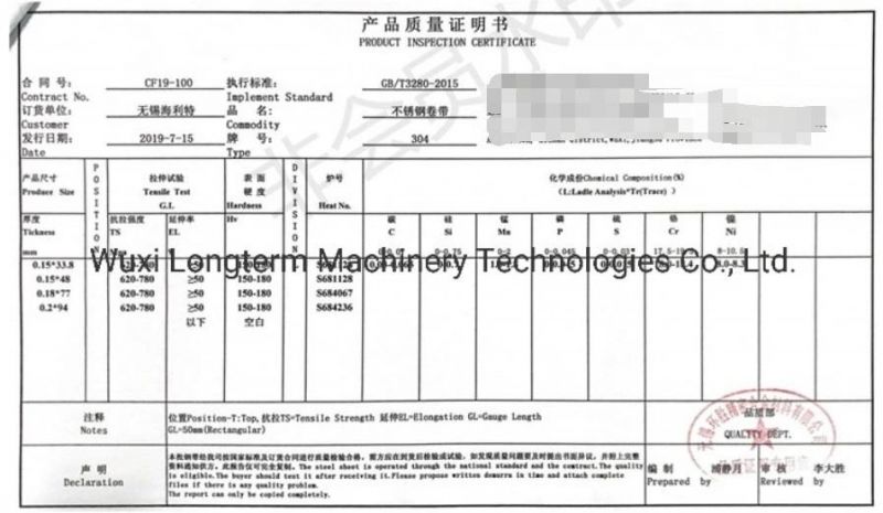 High Precision Cold Rolled Technique 300 Series Stainless Steel Strips/Coil/Roll