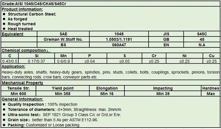 SAE 1045 AISI1045 ASTM 1045 Carbon Steel Hexagonal Bars