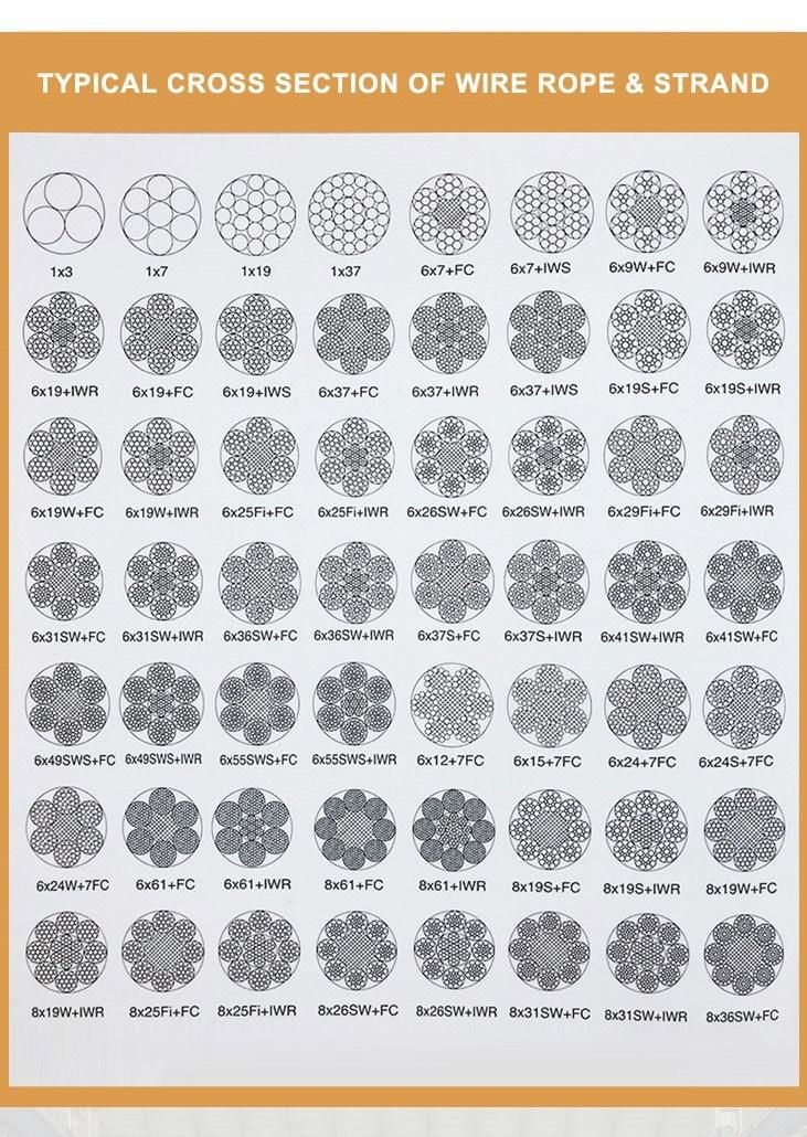 Various Specifications of Stainless Steel Wire Galvanized Steel Wire Factory Direct Sale