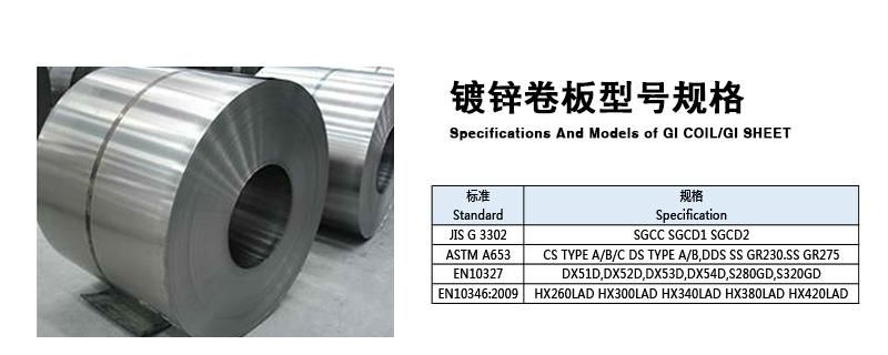 Hot Dipped Galvanized Steel Coil