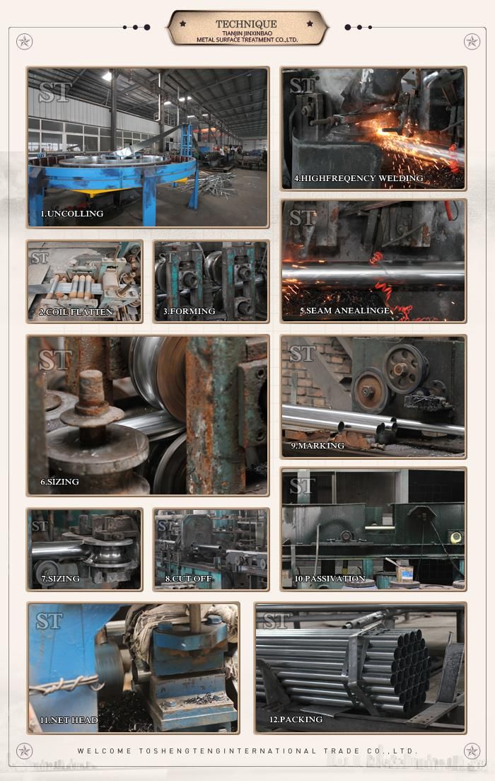 Black Iron Pipe Specifications Square Iron Steel Pipe